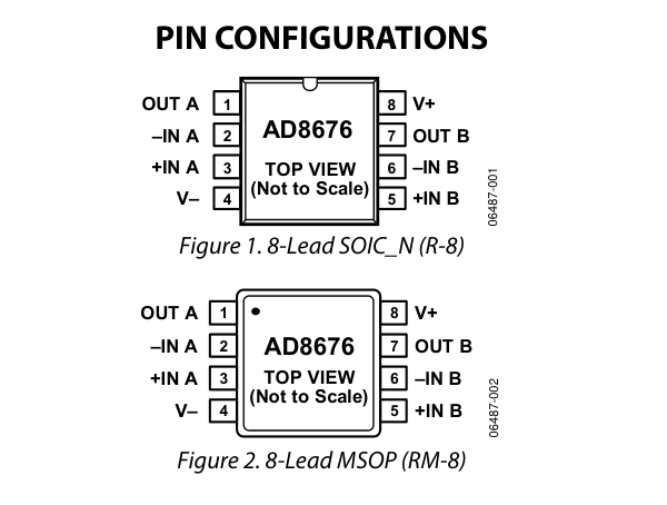 AD8676